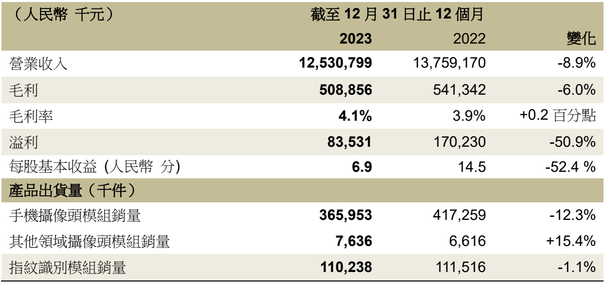 1711416488240921.png image.png